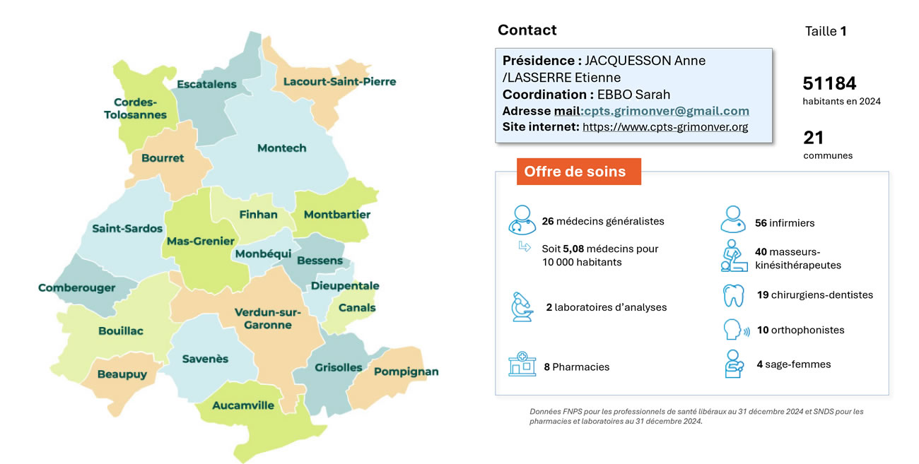 Carte du Territoire Grimonver
